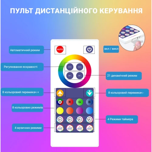 Светодиодные RGB панели Inspire S005B 34LED (S005B-1): Тип источника освещения Светодиодная лампа LED