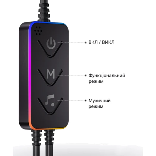 Светодиодный ночник Inspire S002 Pro 70LED: Стиль Техно