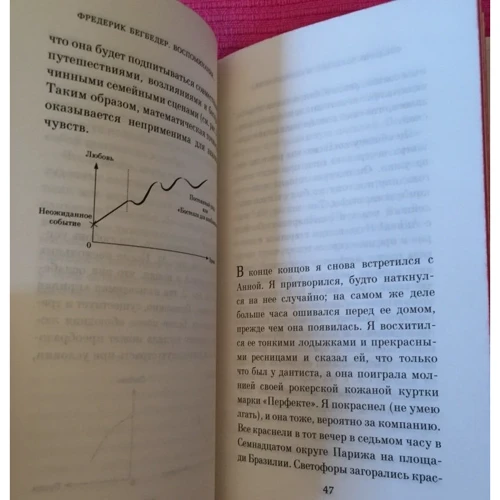 Фредерик Бегбедер. Воспоминания неблаговоспитанного молодого человека: ISBN 978-5-389-11230-8