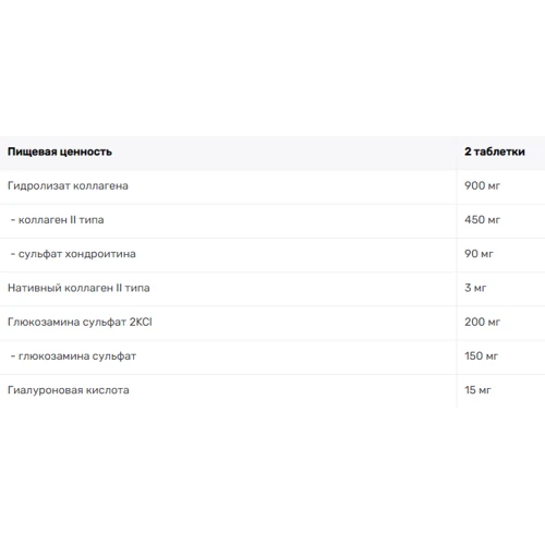 Olimp Flexagen Forte Для суставов и связок 60 таблеток: Пол Унисекс