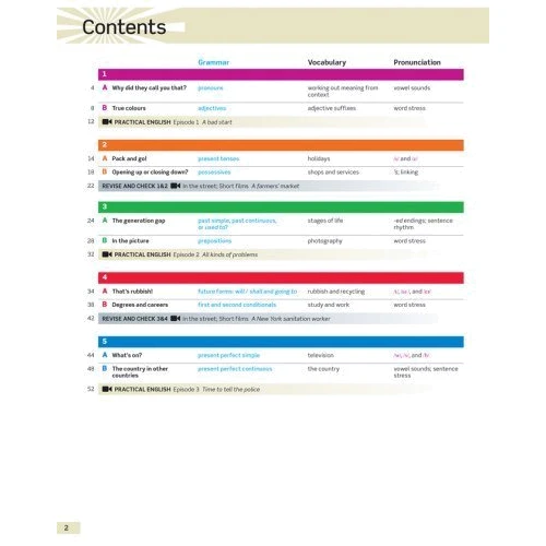 English File 3rd Edition Intermediate Plus: Student's Book: Производитель Oxford University Press (OUP)