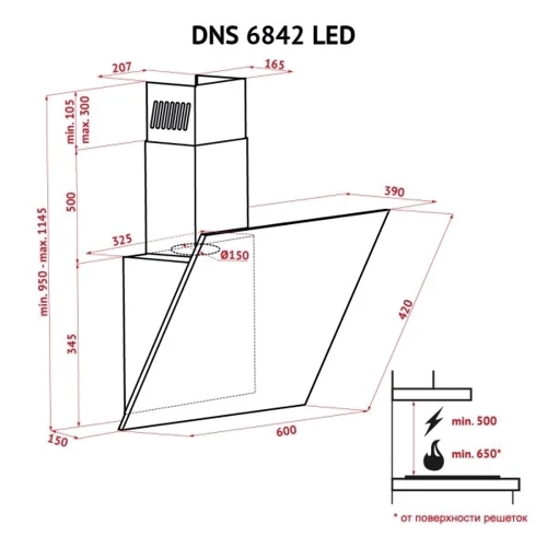 Вытяжка Perfelli DNS 6842 BL LED фото 10