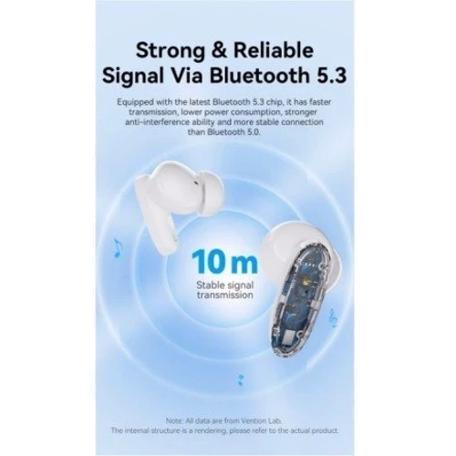 Наушники Vention Elf Earbuds E01 Blue (NBFS0)