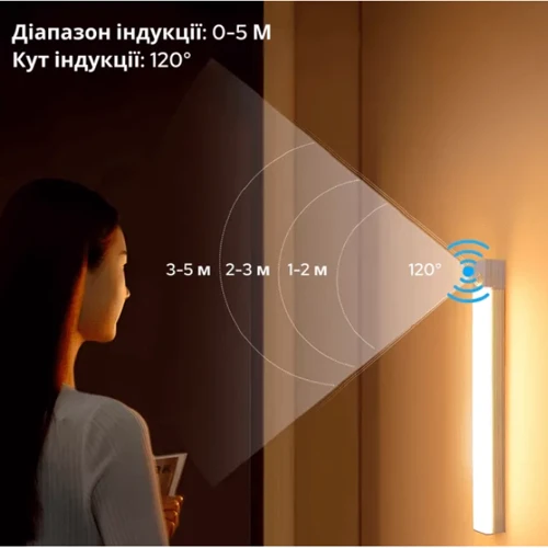 Ночник Inspire night GZ-5-10 см с датчиком движения и аккумулятором 400mAH 1W: Особенности Датчик движения