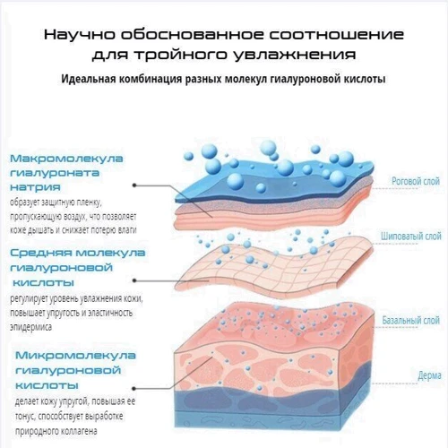 HiLLARY Smart Hyaluronic 30 ml Гіалуронова сироватка: Стать Для жінок