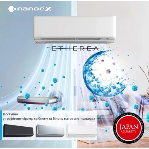 Кондиционер Panasonic Etherea Silver CS-XZ25ZKEW/CU-Z25ZKE: Вид установки внутреннего блока настенный