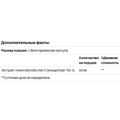 21st Century Ginkgo Biloba Extract Standardized 60 Veggie Caps (CEN-21249): Форма выпуска Капсулы