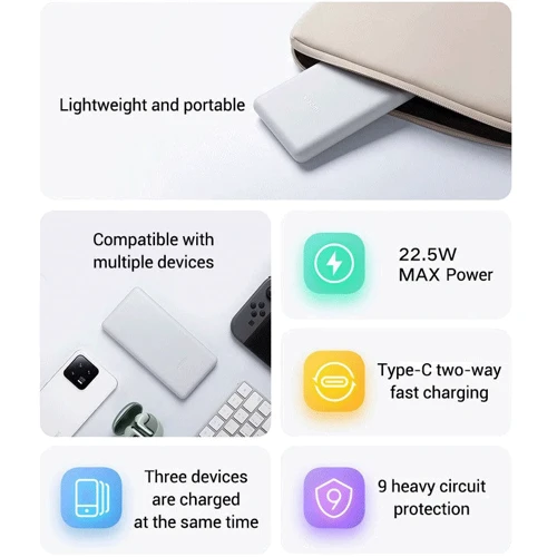 Зовнішній акумулятор Xiaomi Power Bank 10000mAh Lite 22.5W Gray (BHR9350GL) фото 9