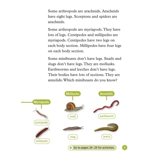 Oxford Read and Discover 3: Amazing Minibeasts: Виробник Oxford University Press