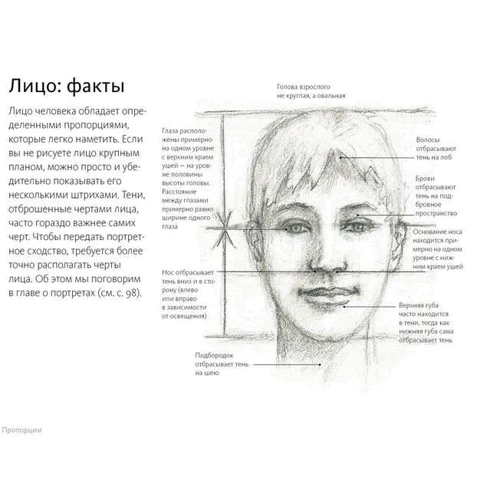 Хейзел Соун: Навчитися малювати людей швидко: Кількість сторінок 112