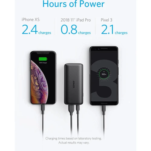 Внешний аккумулятор ANKER Power Bank PowerCore 28W 10000mAh Dark Grey (A1236HZ1): Встроенный кабель нет