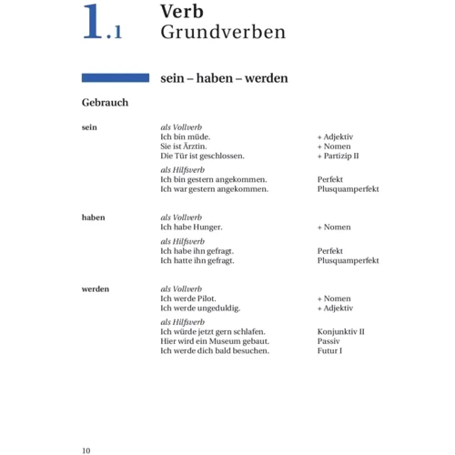 Grundstufen-Grammatik für Deutsch als Fremdsprache mit Lösungsschlüssel фото 7