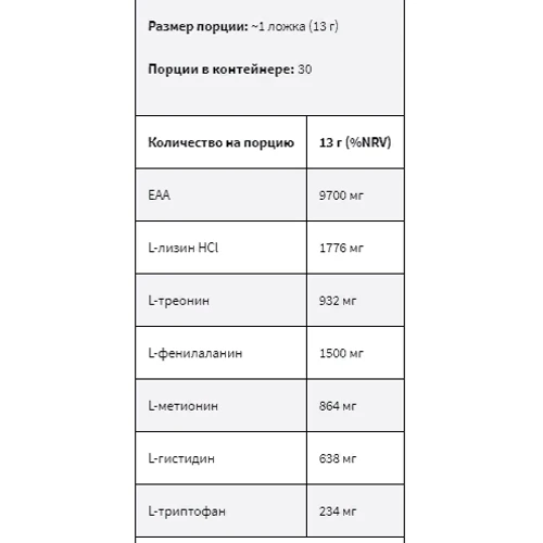 Аминокислота для спорта Kevin Levrone Gold EAAmino 390 g/30 servings/ Mango Lemon: Тип EAA