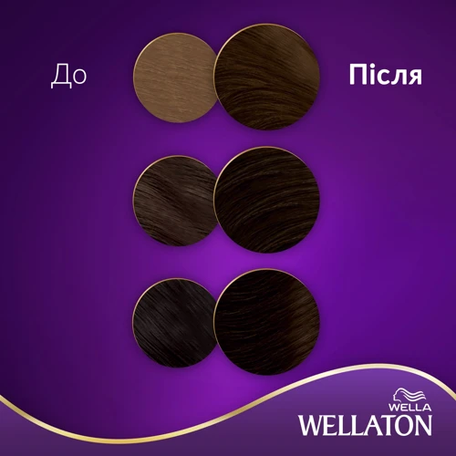 WELLATON Крем-краска для волос интенсивная 3/0 Темный шатен 110 ml: Классификация Масс-маркет