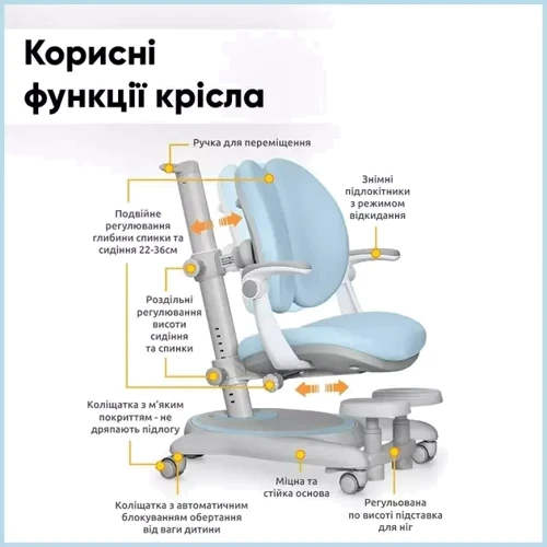 Дитячий стіл Mealux Ortoback Duo Plus Grey (Y-510 G Plus) фото 7