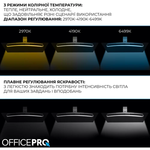Лампа для монитора Officepro SL100B фото 7