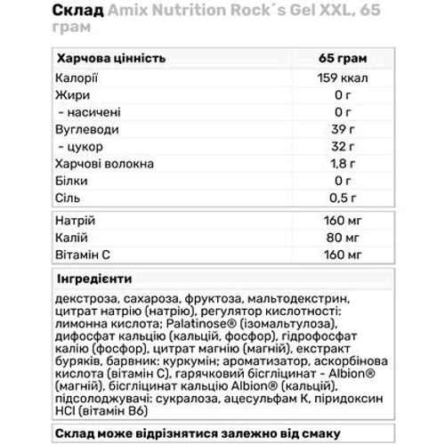 Предтренировочный комплекс Amix Nutrition Performance Rock´s Gel XXL 65 g /1 serving/Mango: Тип Комплекс до тренировки
