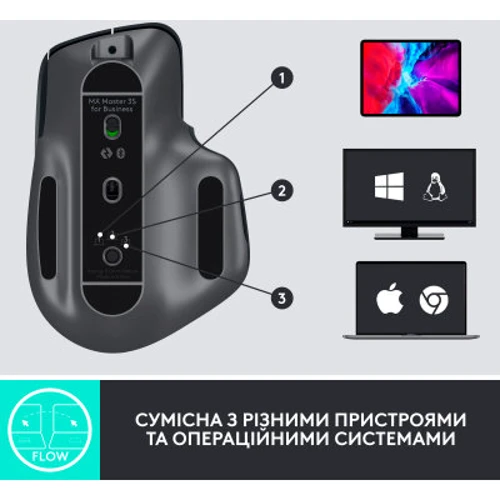 Мышь Logitech MX Master 3S for Business Performance Wireless/Bluetooth Graphite (910-006582)