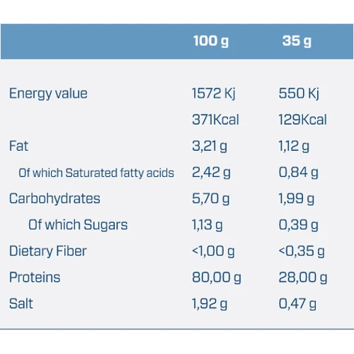 Протеин Quamtrax Micellar Casein 908 g /26 servings/ Strawberry: Вид Казеины