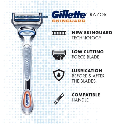 Gillette Skinguard Sensetive Станок для бритья с 1 сменной касетой: Тип станка Со сменными кассетами