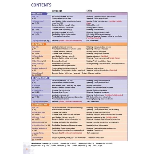 Choices Intermediate Students' Book with MyEnglishLab: Виробник Pearson Education
