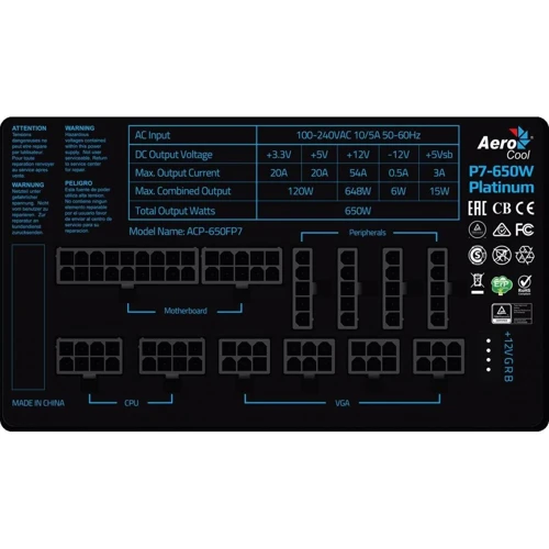 Блок живлення Aerocool P7-650W Platinum фото 5