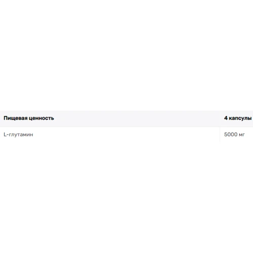 Аминокислота для спорта OstroVit Glutamine 1250 150 capsules: Вкус Без вкуса