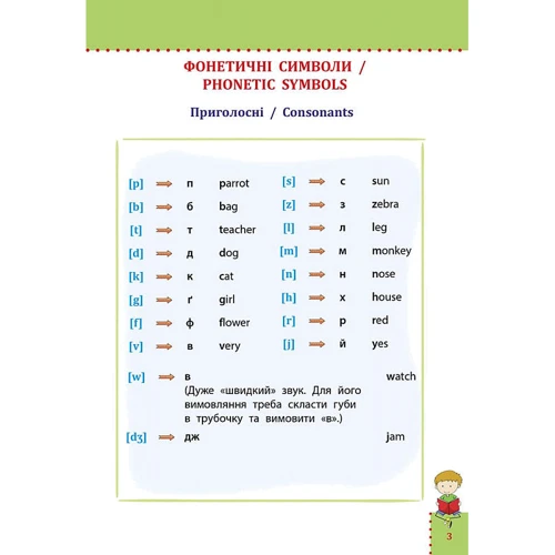Наочний довідник. Англійська мова. 1-4 клас: Количество страниц 48