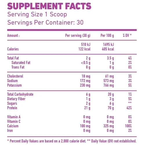Протеин MEX Nitro Whey 2270 g /75 servings/ Vanilla Cinnamon: Вид Сывороточные