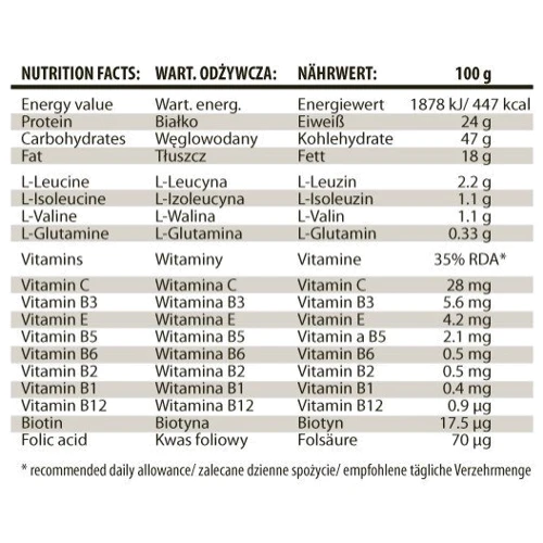 Протеиновый батончик  Activlab High Whey Protein Bar 80 g Black Currant: Пол Унисекс