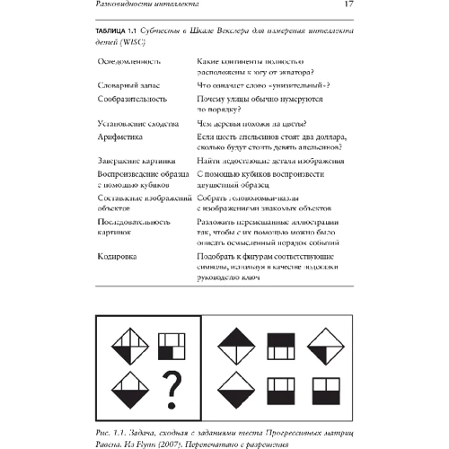 Річард Нісбетт: Що таке інтелект і як його розвивати: Виробник Альпіна нон-фікшн