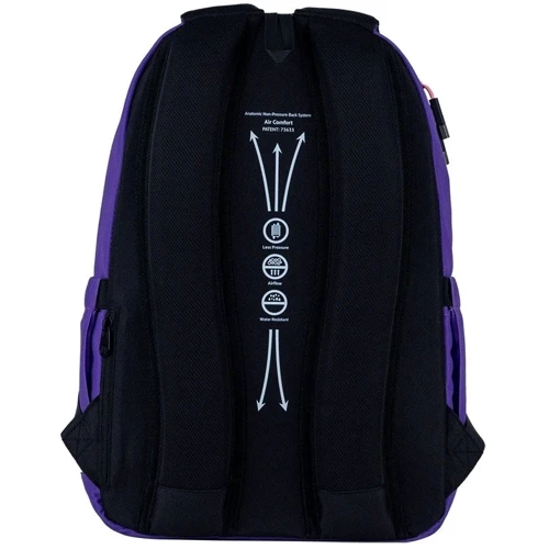 Рюкзак Kite Education teens 2575 Kuromi (HK24-2575M): Спинка Мягкая (без ребер жесткости)