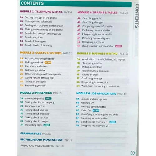 Підручник Business B1: Student's Book with DVD: Кількість сторінок 79