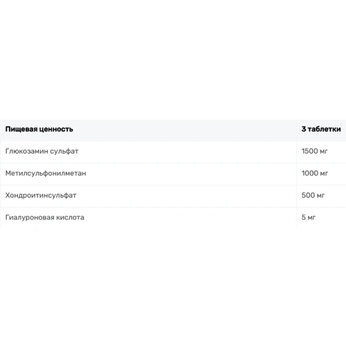 IronFlex Glucosamine And Chondroitin And MSM Хондропротектор 100 таблеток: Пол Унисекс