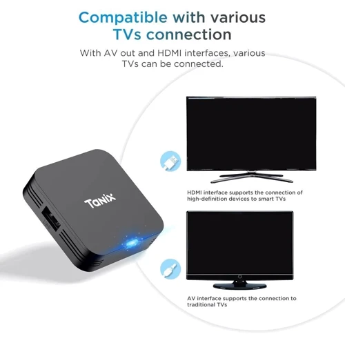 Приставка Smart TV Tanix TX1 Mini (2GB/16GB): Операційна система Android 10.0