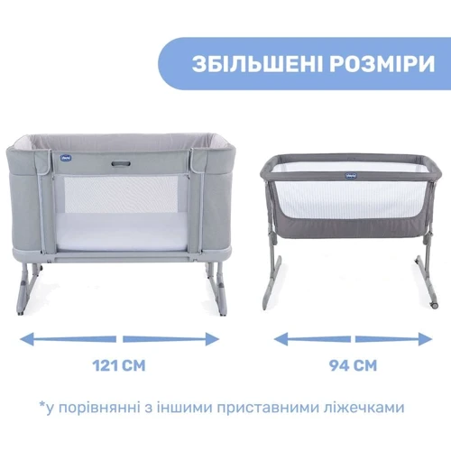 Ліжко 3 в 1 Chicco Next2Me Forever Світло-сіре (79650.19): Матеріал пластик