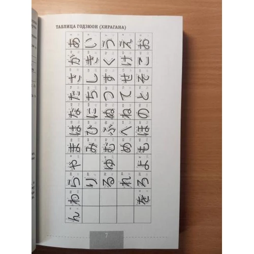 С. В. Майдонова: Інтенсивний курс японської мови для початківців: Кількість сторінок 320