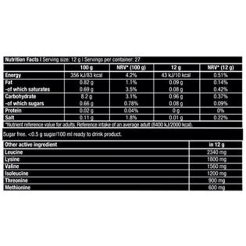 Аминокислота для спорта BioTechUSA EAA Zero 330 g /27 servings/ Lemon: Вкус Лимон