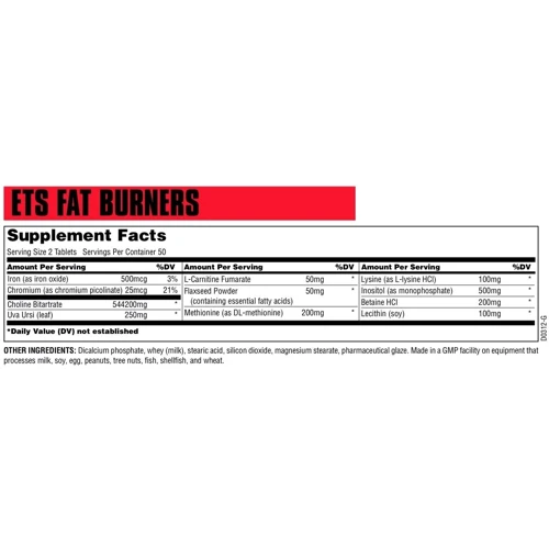 Жиросжигатель Universal Nutrition ETS Fat Burners 100 tabs: Пол Унисекс