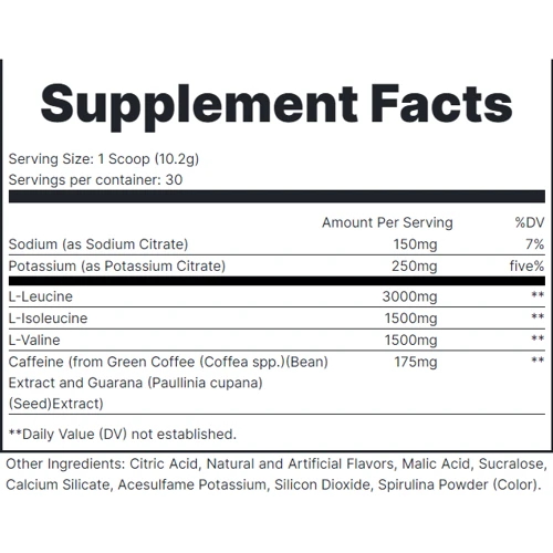 Аминокислота для спорта Redcon1 Breach BCAA + Energy 309 g / 30 servings / Strawberry Kiwi: Вкус Клубника, Киви