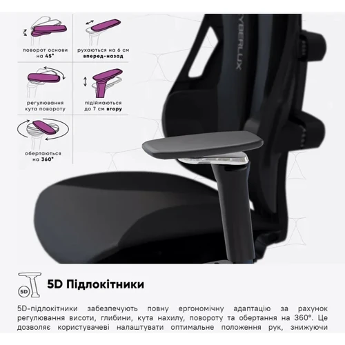 Геймерское кресло Cyberlux V10 Black (арт. GM- V10 PB) фото 12