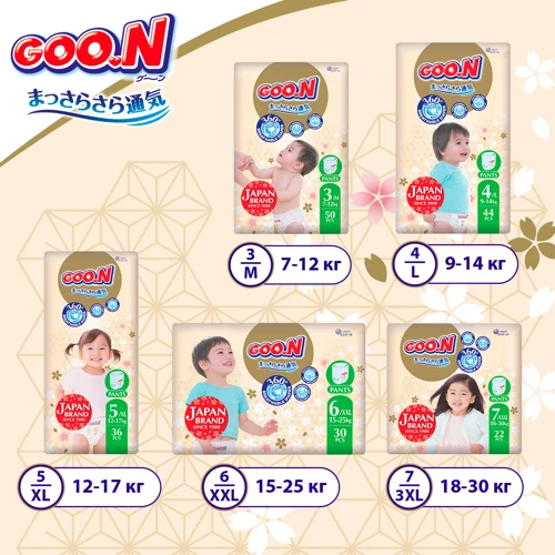 Трусики-підгузки GOO.N Premium Soft, 7 3XL унисекс, 22 шт (F1010101-160) фото 6