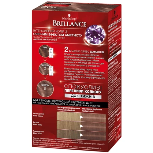 Brillance Крем-краска для волос 702 Холодный Аметист 142.5 ml: Классификация Масс-маркет