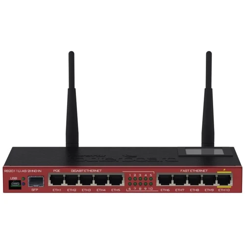 Маршрутизатор Wi-Fi Mikrotik RB2011UiAS-2HnD-IN