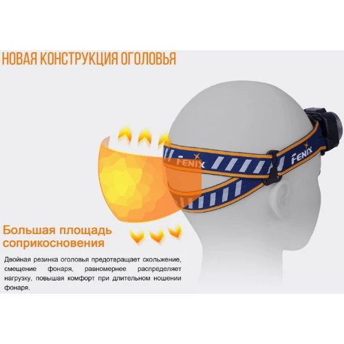 Фонарь Fenix HL40R Cree XP-LHIV2 LED серый (HL40RGY): Сертификат защищенности IP66