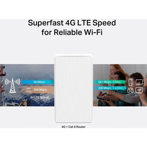 Маршрутизатор Wi-Fi Mercusys MB230-4G