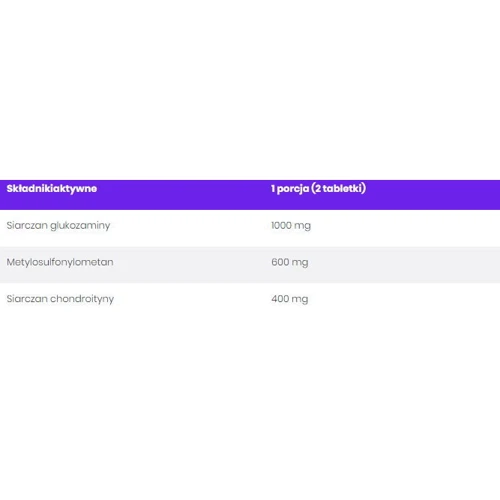 OstoVit Glucosamine + MSM + Chondroitin 90 tabs: Пол Унисекс