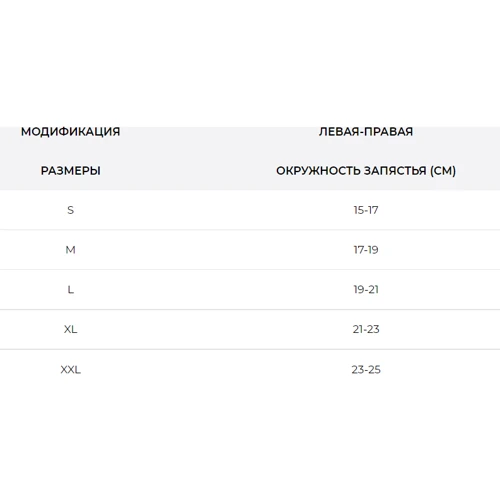 Бандаж неопреновы для фиксации лучезапястного сустава и первого пальца Ersamed левый правый размер S-XXL (REF-602): Тип Лучезапястные