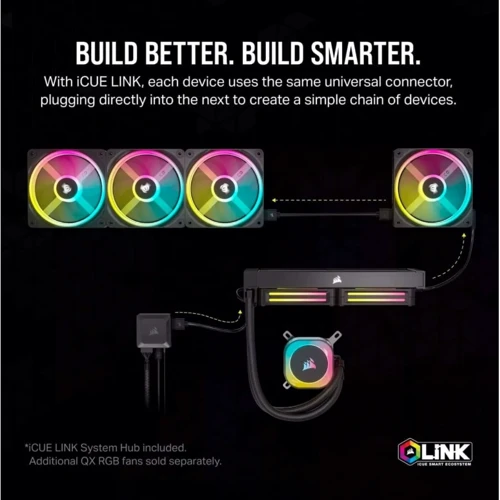 Кулер Corsair iCUE Link H150i RGB AIO Liquid CPU Cooler Black (CW-9061003-WW): Регулювання оборотів широтно-импульсная модуляция (PWM)