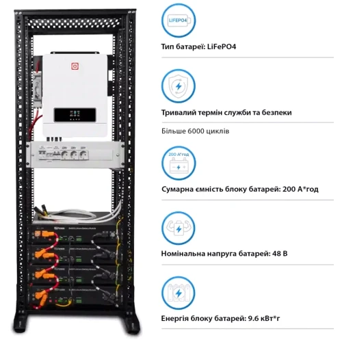 Система хранения энергии Solarverse SRV24-1MX8.2K1-LDY9.6K1-1 8.2kW 9.6kWh 4BAT LiFePO4